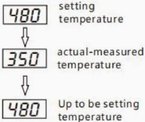 Vevor ST-2090D - Ustawienie temperatury - 2