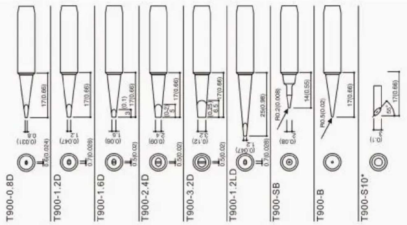 Vevor ST-2090D - Varning - 4