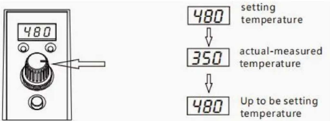 Vevor ST-2090D - Impostazione della temperatura - 1