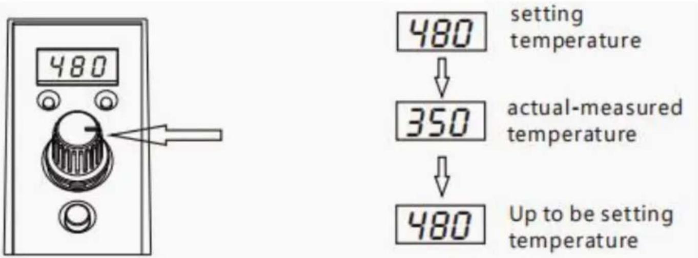 Vevor ST-2090D - Temperature Setting - 1