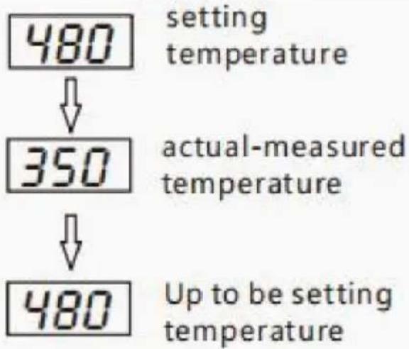 Vevor ST-2090D - Temperatureinstellung - 2