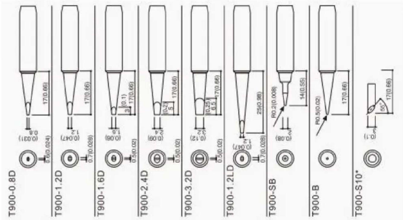 Vevor ST-2090D - Avertissement - 4