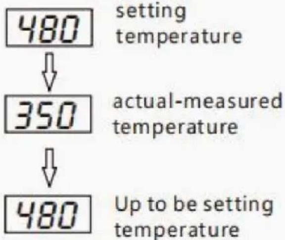 Vevor ST-2090D - Temperatuurinstelling - 2