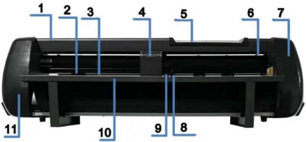 Vevor SK-870L - ÿ. Introduktion tilhuvuddelarna - 1