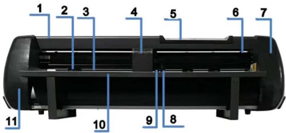 Vevor SK-870L - Introduction for main parts - 1