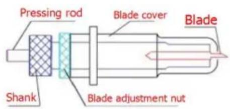 Vevor SK-870L - Blade assembly - 2