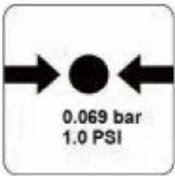 Vevor SS-1005 - Avertissement important! - 13