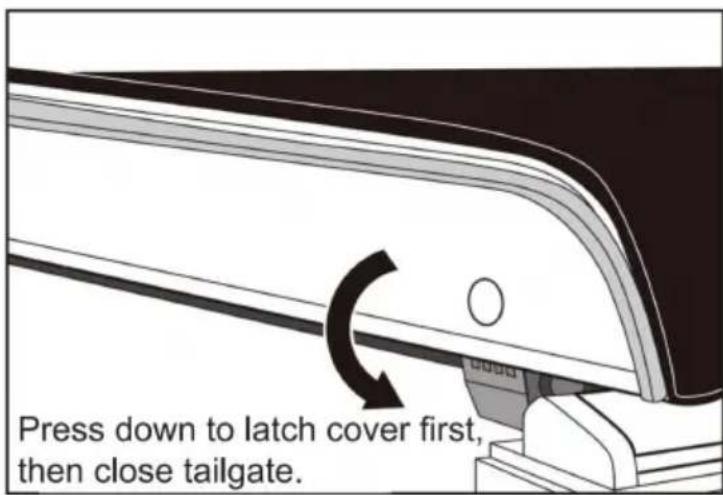 Vevor SRGM1466 - Latching and Unlatching your cover - 1