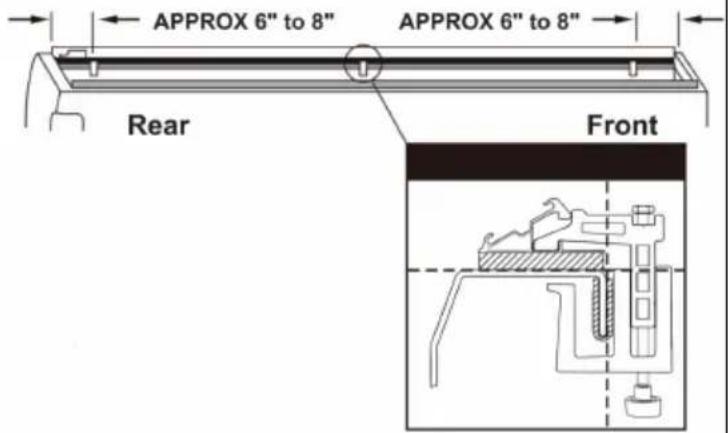 Vevor SRGM1466 - INSTALLATION METHODS - 4