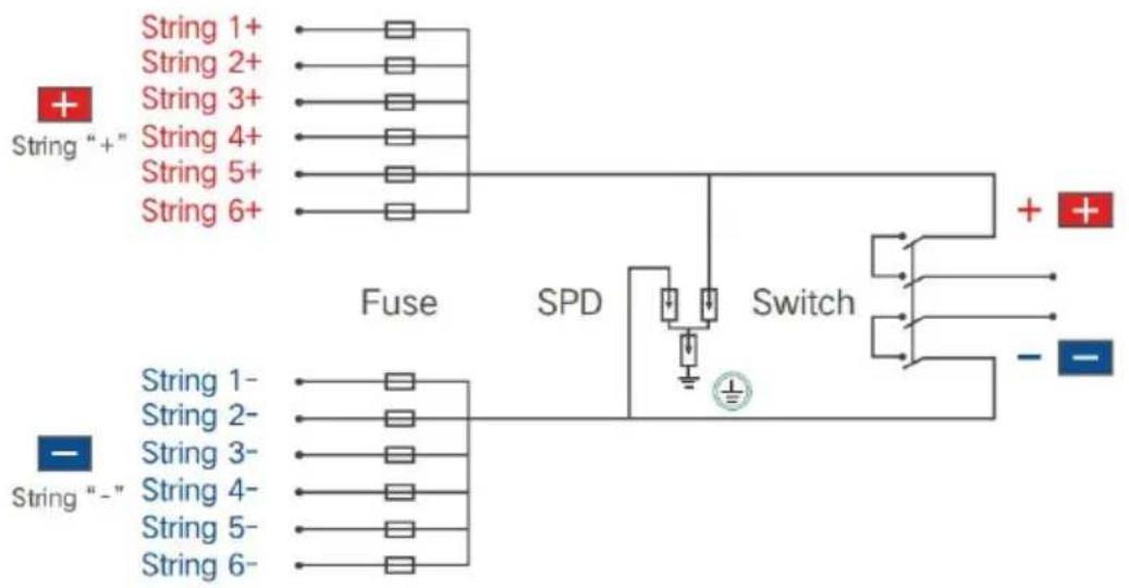 Vevor SP-HL-S252810-15A - Product Introduction - 5