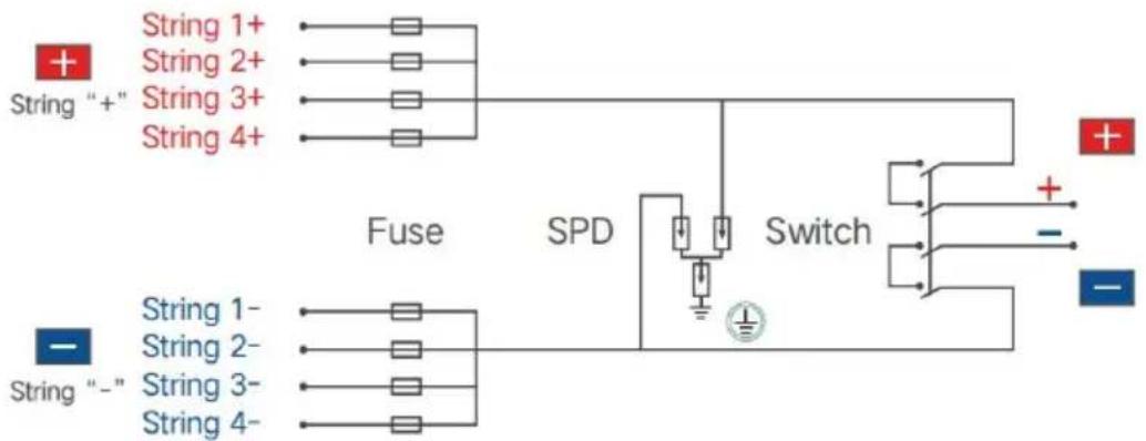 Vevor SP-HL-S252810-15A - Product Introduction - 3