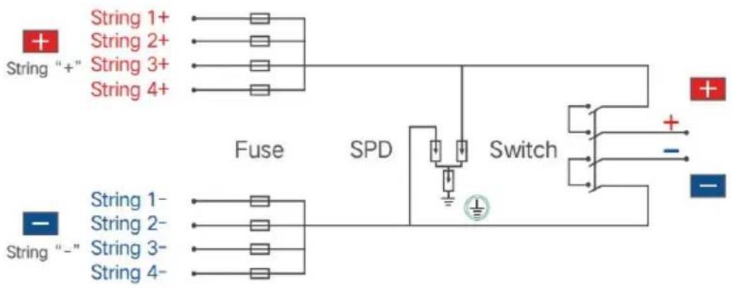 Vevor SP-HL-S252810-15A - Product Introduction - 3