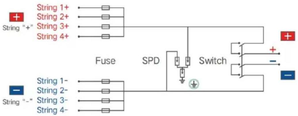 Vevor SP-HL-S252810-15A - Product Introduction - 3