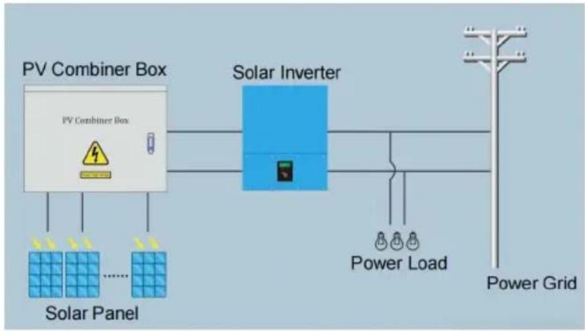 Vevor SP-HL-S252810-15A - Product Introduction - 1