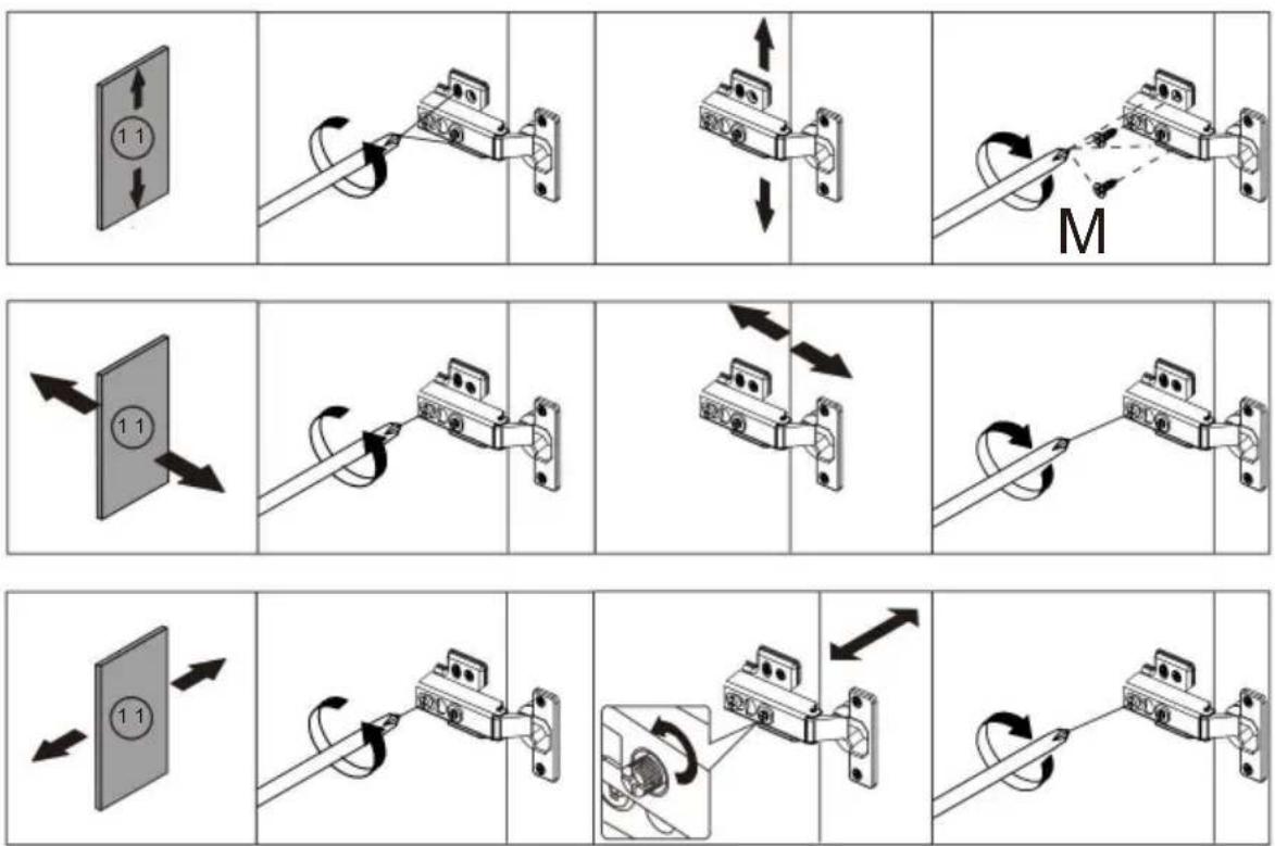 Vevor SR221265 - Cam Lock Fastening System - 11