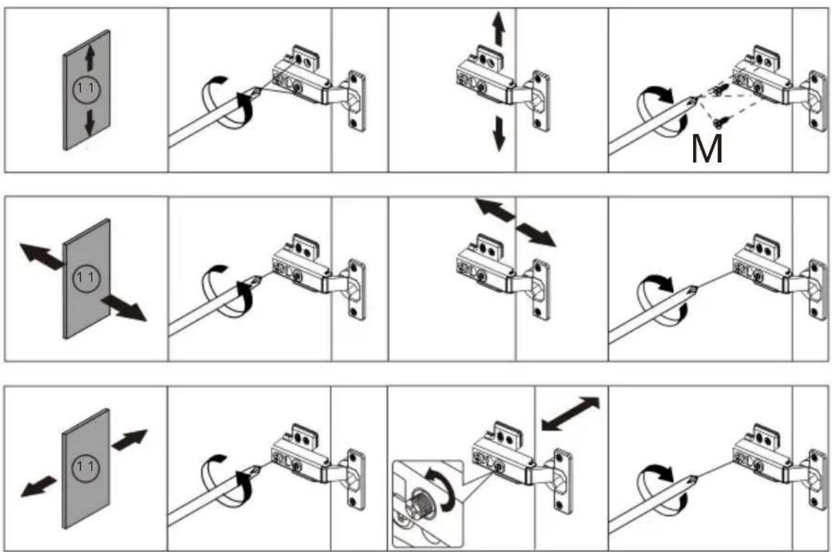 Vevor SR221265 - Cam Lock Fastening System - 12