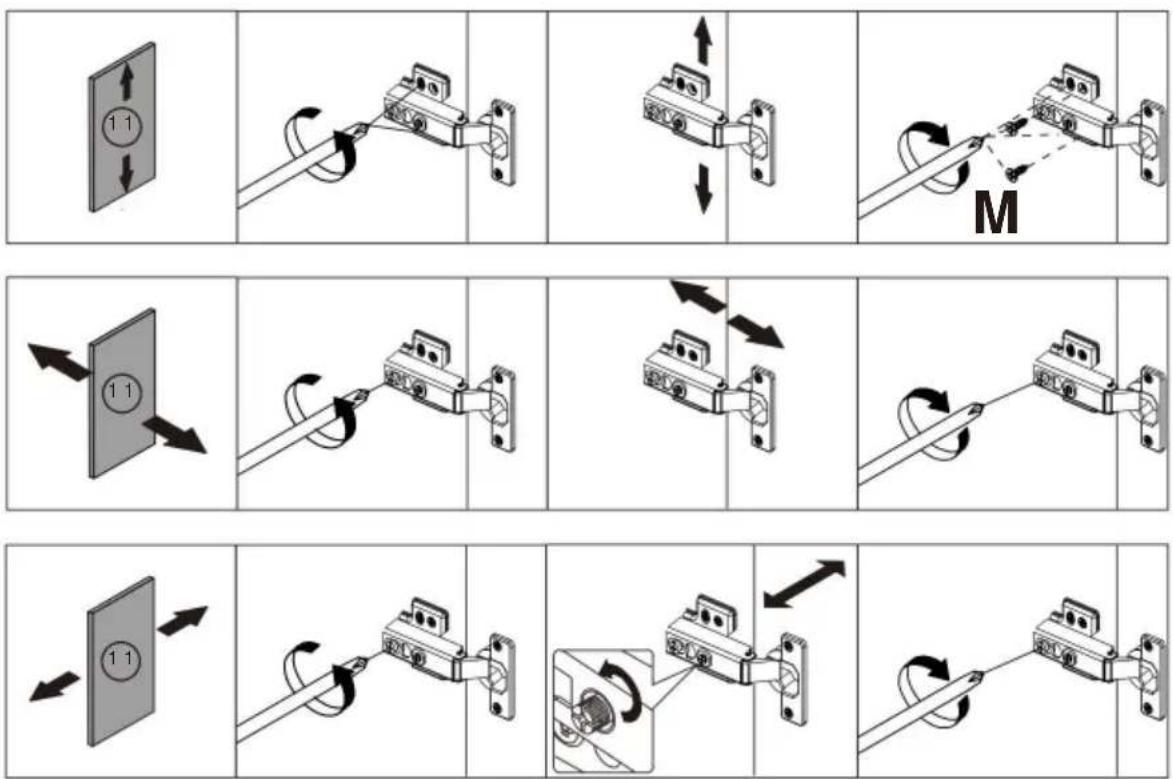 Vevor SR221265 - Cam Lock Fastening System - 18