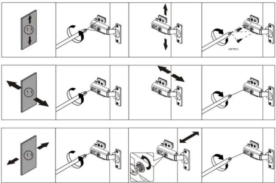 Vevor SR221265 - Cam Lock Fastening System - 17