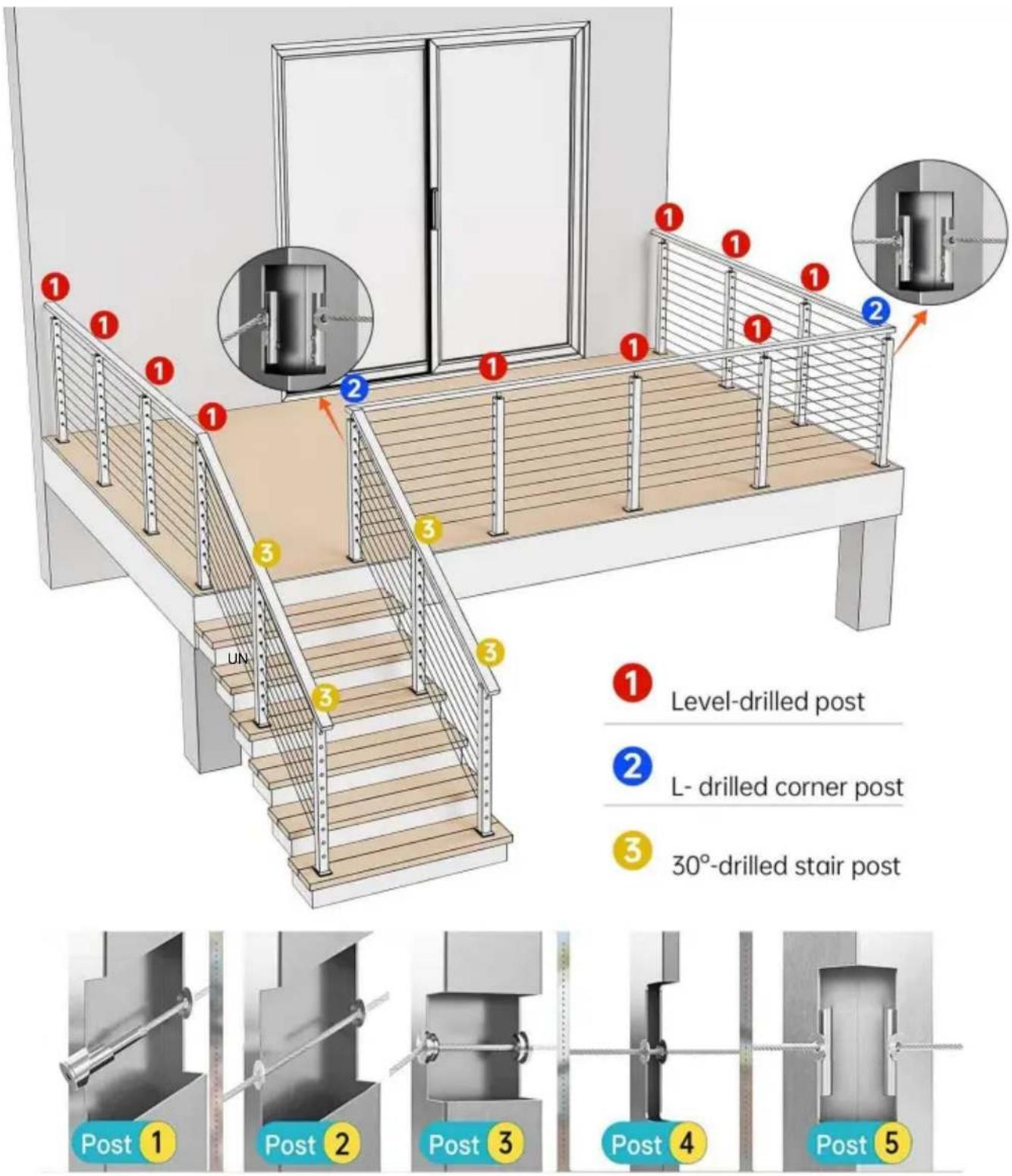 Vevor HR-009 - INSTRUCTIONS D'INSTALLATION - 1