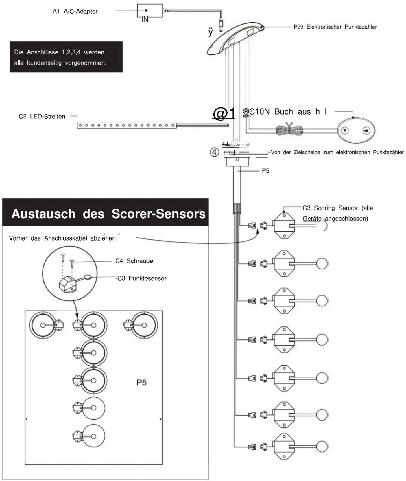 Vevor SSG-04 - ELEKTRONISCHE ANSCHLÜSSE - 1