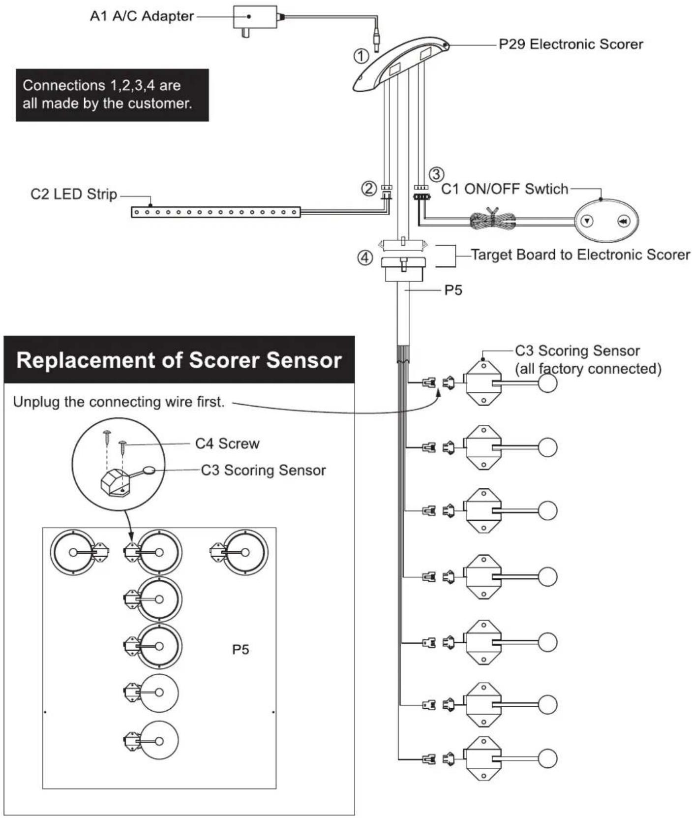 Vevor SSG-04 - ELECTRONIC CONNECTIONS - 1