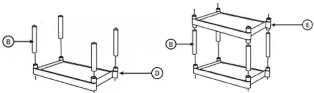 Vevor SYTCSS09 - ASSEMBLY NOTES - 2