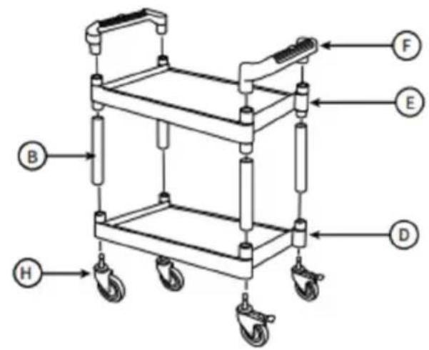 Vevor SYTCSS09 - ASSEMBLY NOTES - 4