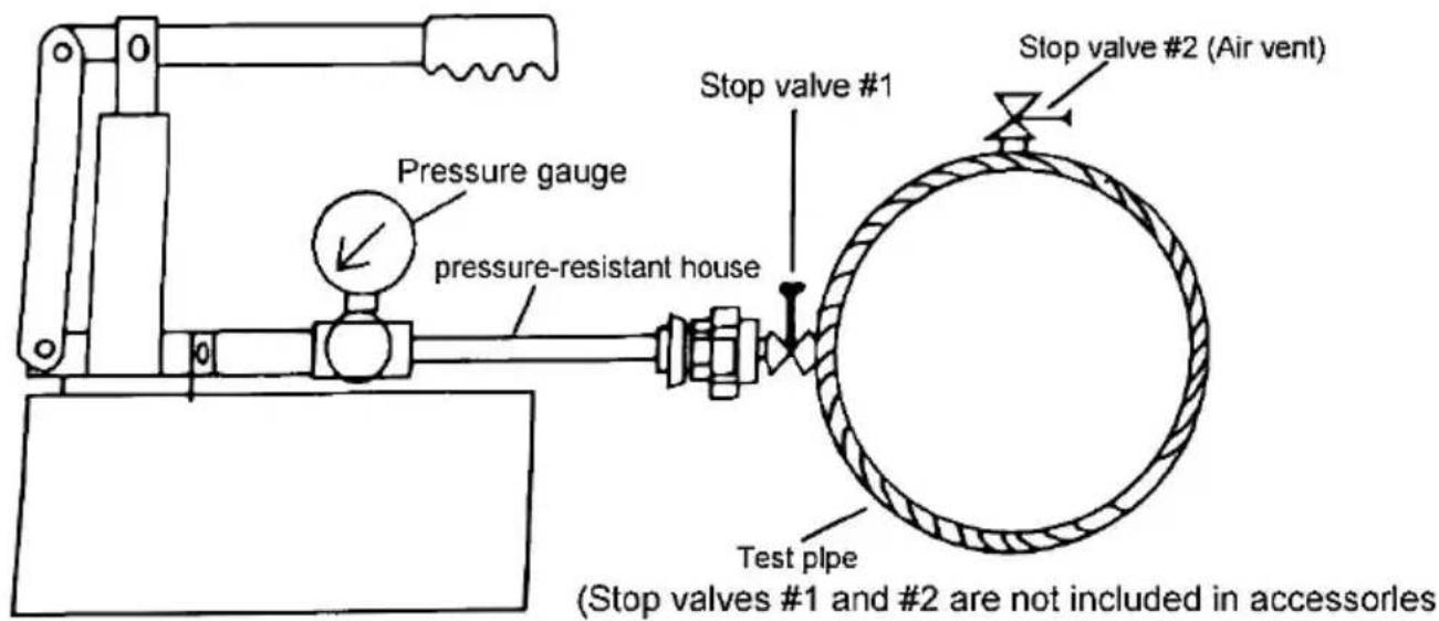 Vevor SYB-25 - INSTALLATION STEPS - 2