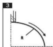 Vevor SNS-3V-YE161838 - Simple ARC Function: - 3