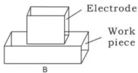 Vevor SNS-3V-YE161838 - Example 1: positive direction machining; - 2