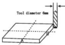 Vevor SNS-3V-YE161838 - The Tool Diameter Compensation Function - 3