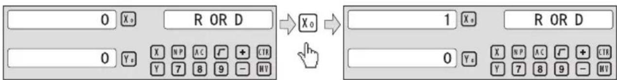 Vevor SNS-3V-YE161838 - Toggle Between R/D Display Mode - 1