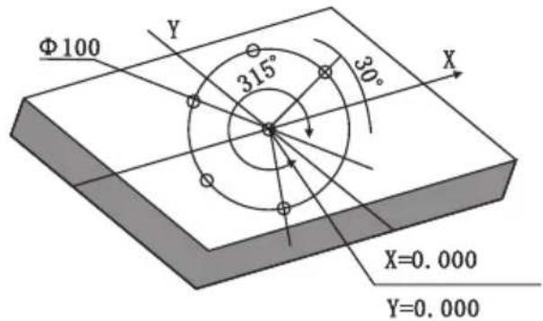 Vevor SNS-3V-YE161838 - Circumference Holes Processing - 2