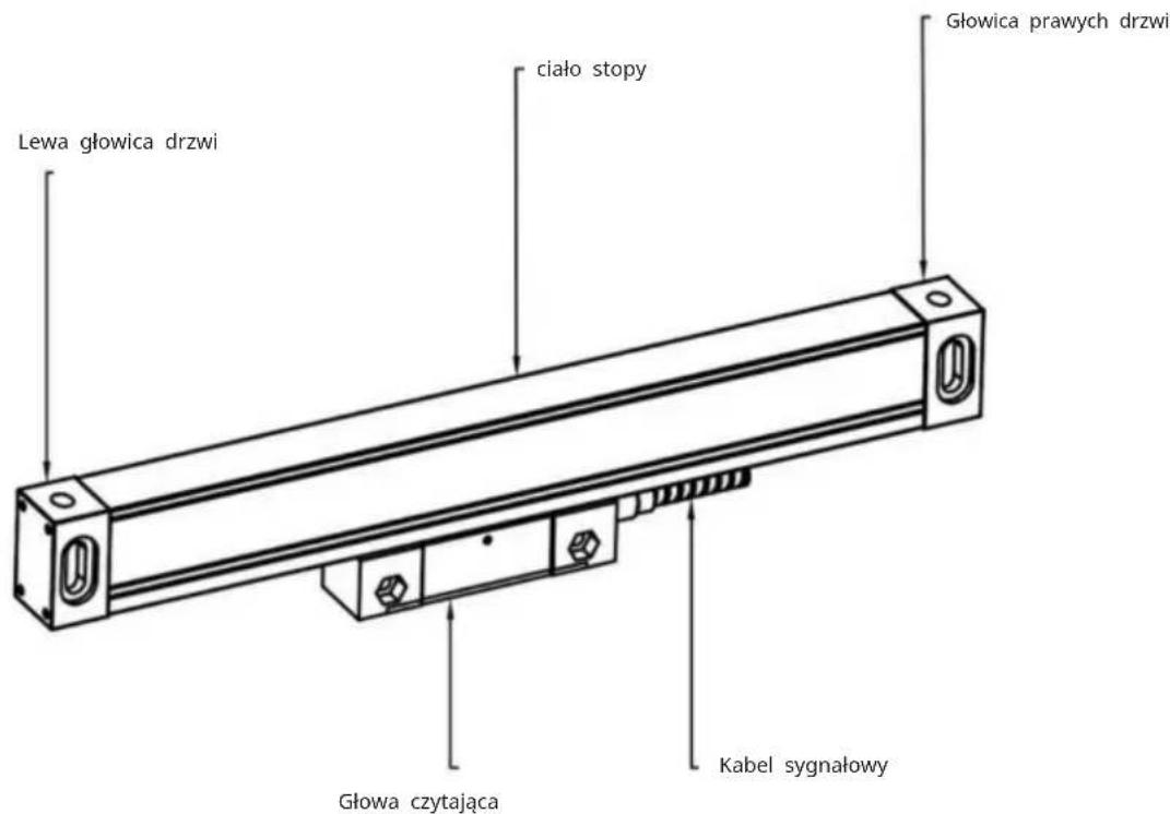 Vevor SNS-3V-YE161838 - Konserwacja: - 1