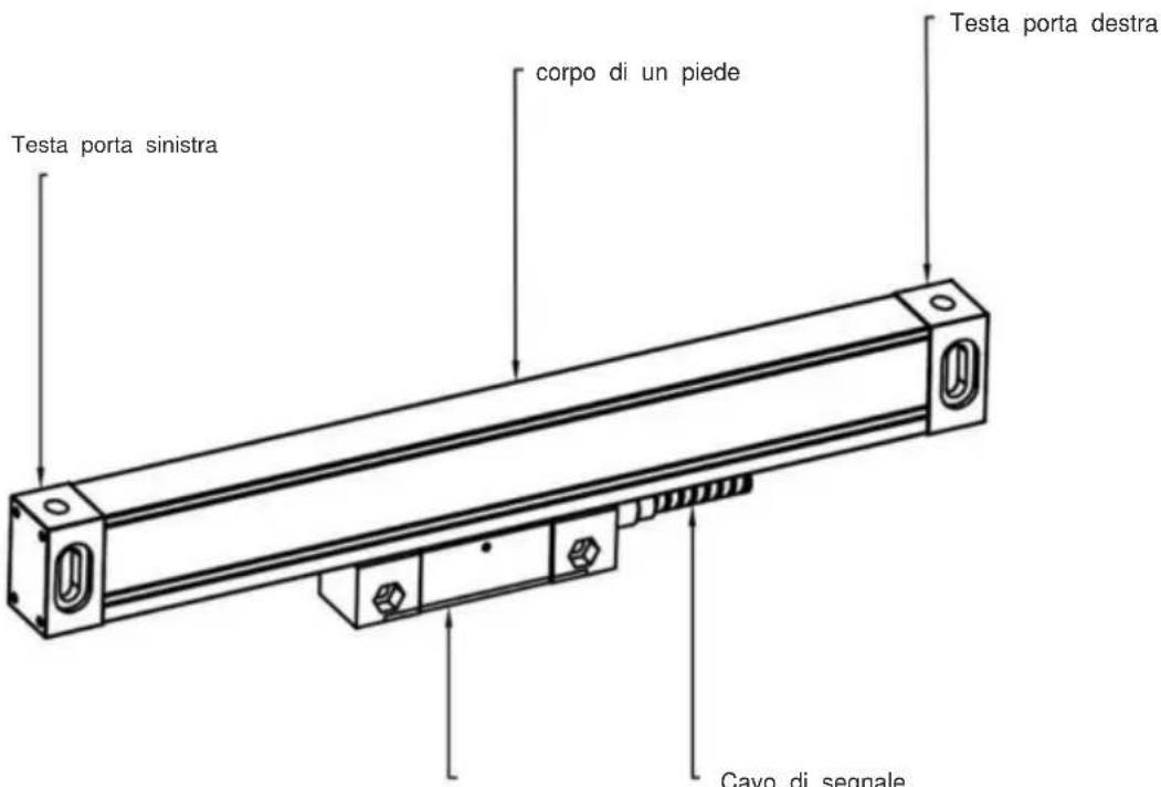 Vevor SNS-3V-YE161838 - Manutenzione: - 1