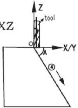 Vevor SNS-3V-YE161838 - Slope Processing - 1