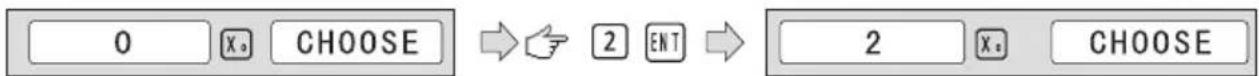 Vevor SNS-3V-YE161838 - 200 sets TOOL Libs - 3