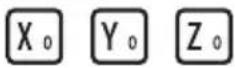 Vevor SNS-3V-YE161838 - Safety attention: - 4
