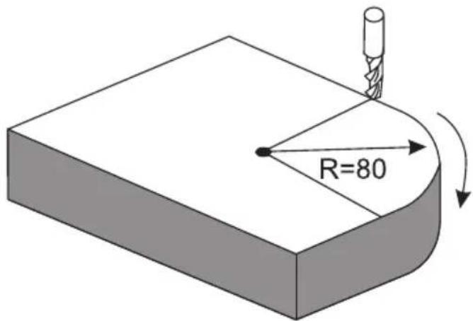 Vevor SNS-3V-YE161838 - Example 1 for the Simple ARC Processing: - 1