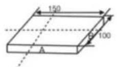 Vevor SNS-3V-YE161838 - Procedures: - 1