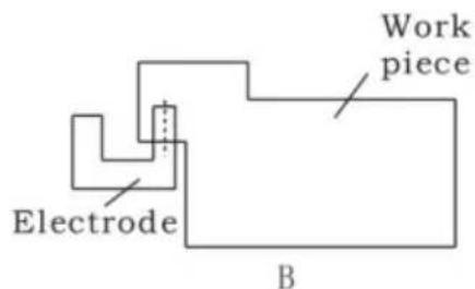 Vevor SNS-3V-YE161838 - Example 2: Negative direction machining - 2