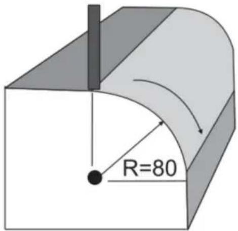 Vevor SNS-3V-YE161838 - Example 2 for the Simple ARC Processing: - 1