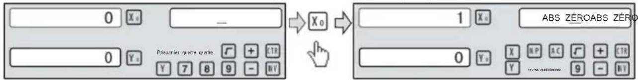 0 X₀ — 0 Y₀ Présenier quelque quatre √ + (1) Y 7 8 9 - HV → X₀ → 1 X₀ ABS ZÉROABS ZÉRO 0 Y₀ X N P A C √ + (1) Y Y₃ Y₄ Y₅ Y₆ Y₇ Y₈ Y₉ Y₁₀ Y₁1 Y₁2 Y₁3 Y₁4 Y₁5 Y₁6 Y₁7 Y₁8 Y₁9 Y₂₀ Y₂1 Y₂2 Y₂3 Y₂4 Y₂5 Y₂6 Y₂7 Y₂8 Y₂9 Y₃₀ Y₃1 Y₃2 Y₃3 Y₃4 Y₃5 Y₃6 Y₃7 Y₃8 Y₃9 Y₄₀