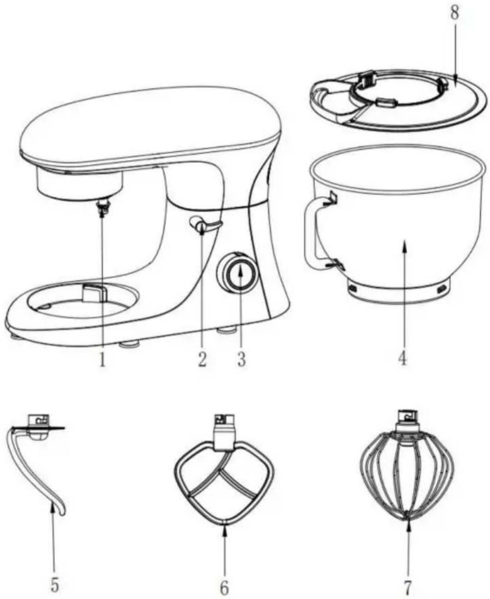 Vevor SM-1560N - Name der verschiedenen Teile - 1