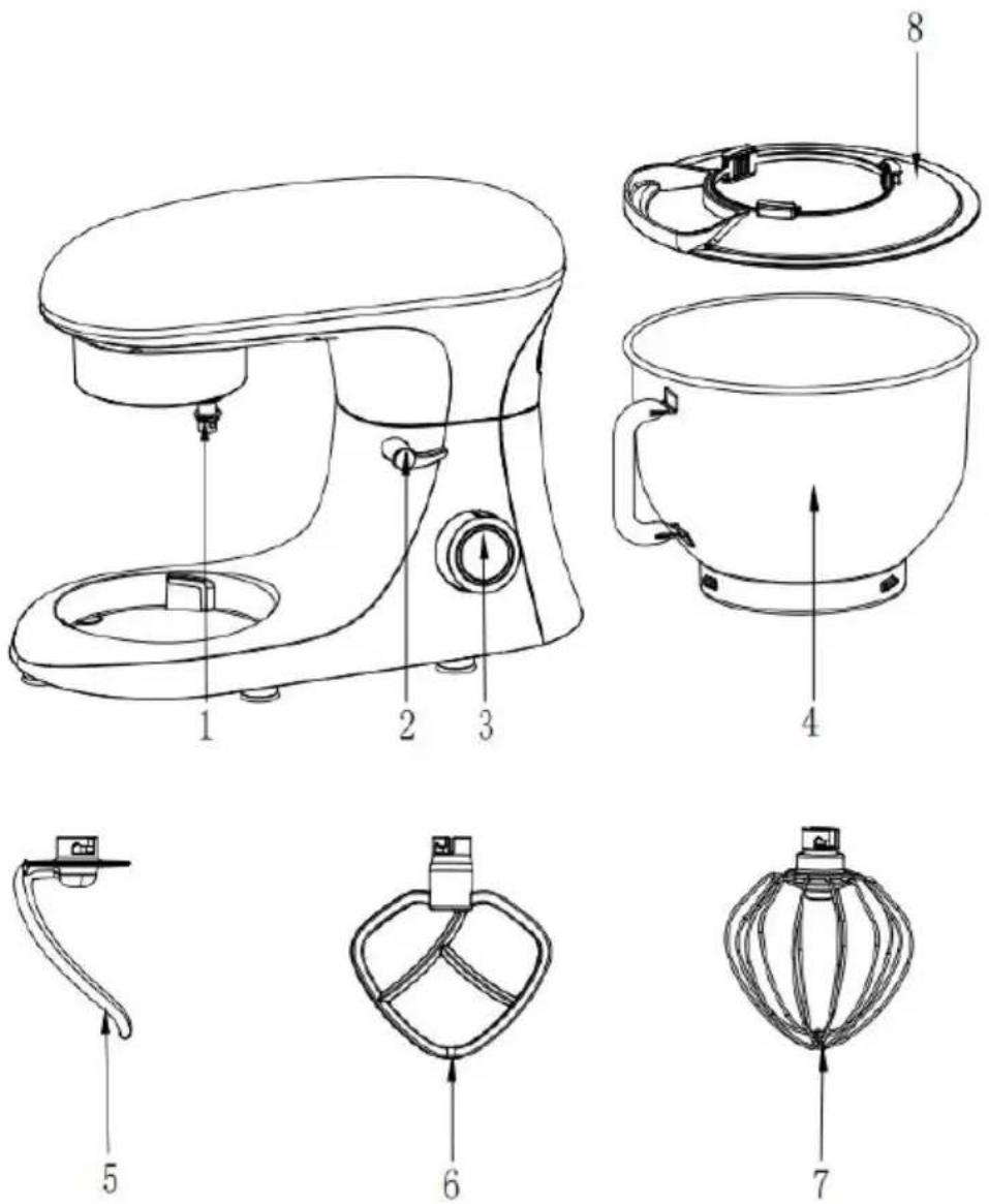 Vevor SM-1560N - Name of different parts - 1