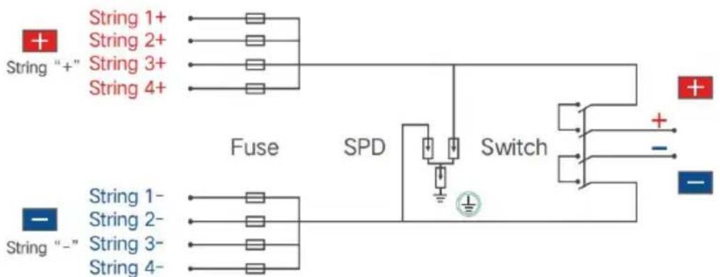 Vevor SP-HL-S252310-15A - Product Introduction - 4