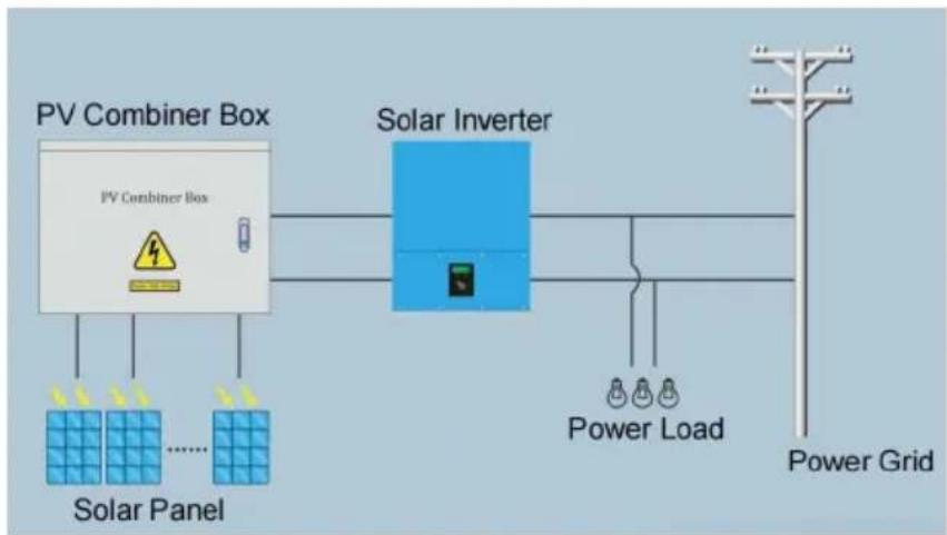 Vevor SP-HL-S252310-15A - Product Introduction - 1