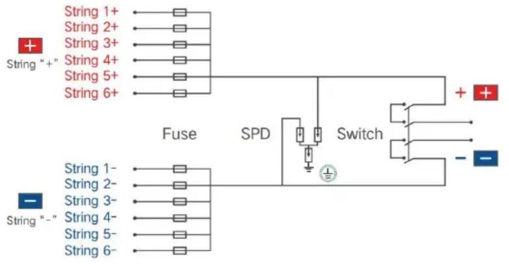 Vevor SP-HL-S252310-15A - Product Introduction - 5