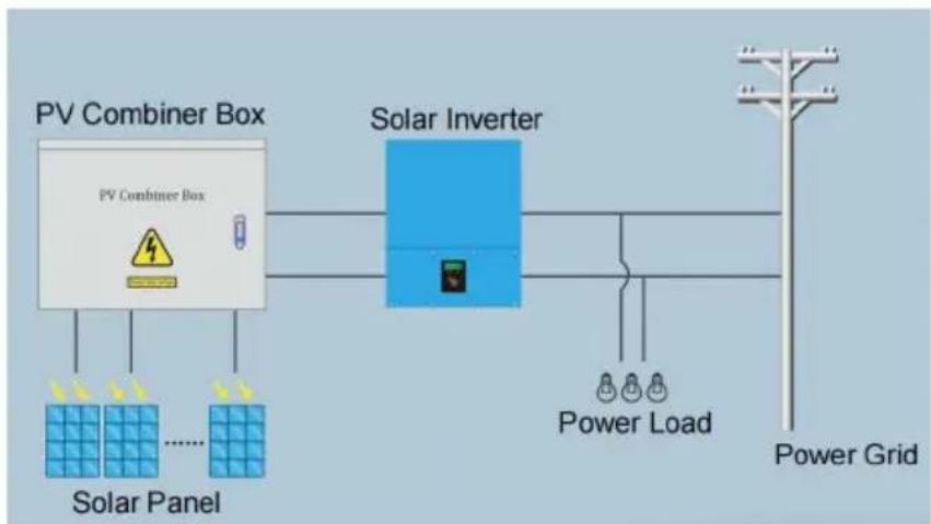 Vevor SP-HL-S252310-15A - Product Introduction - 1