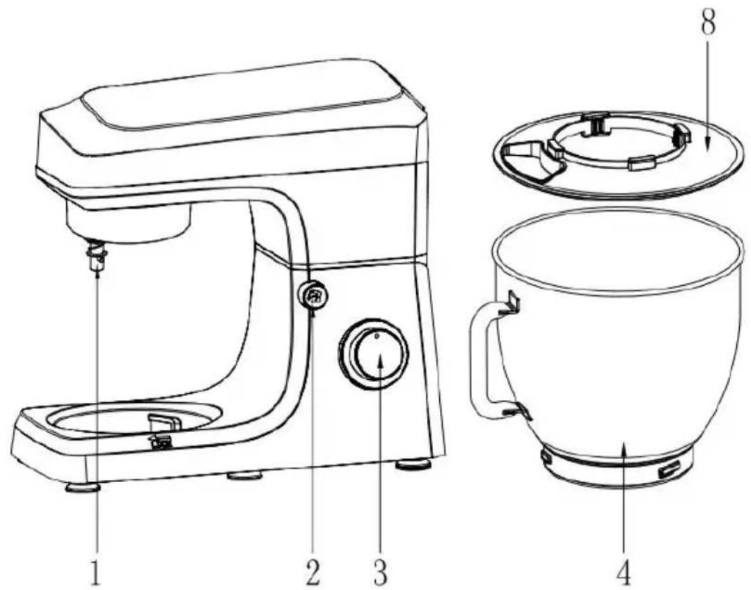 Vevor SM-1511Z - Name of different parts - 1